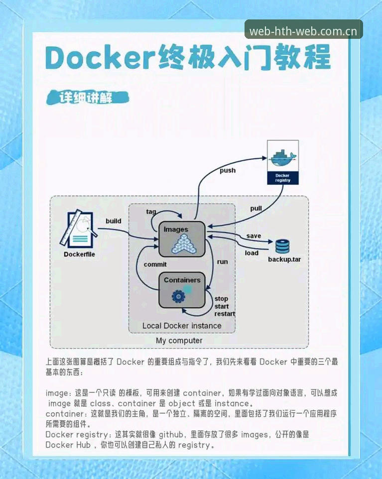 HTH怎么注册 HTH怎么注册?从零开始的完整操作指南与使用技巧