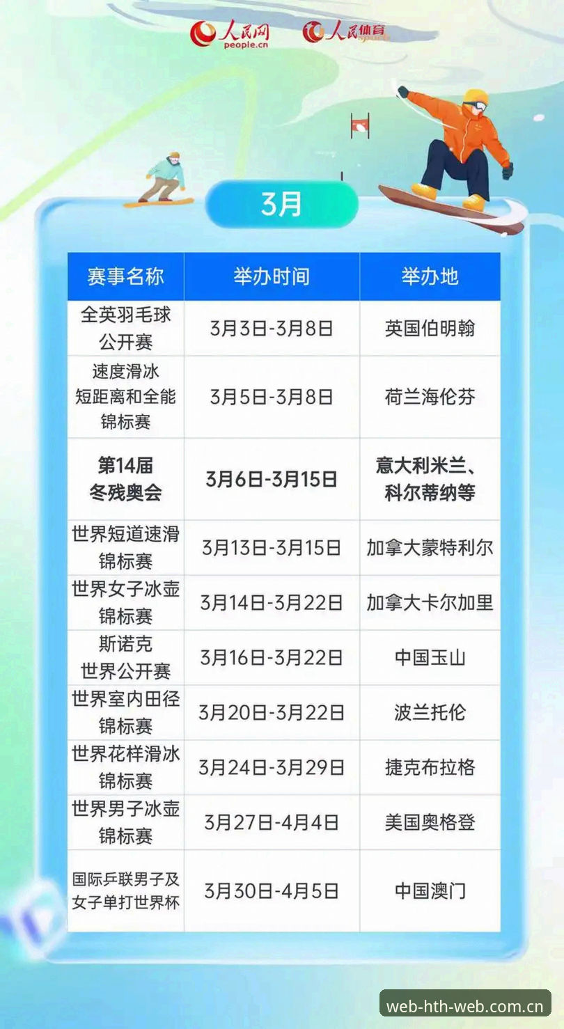 HTH体育平台2026年注册使用指南：从入口到登录的完整流程解析